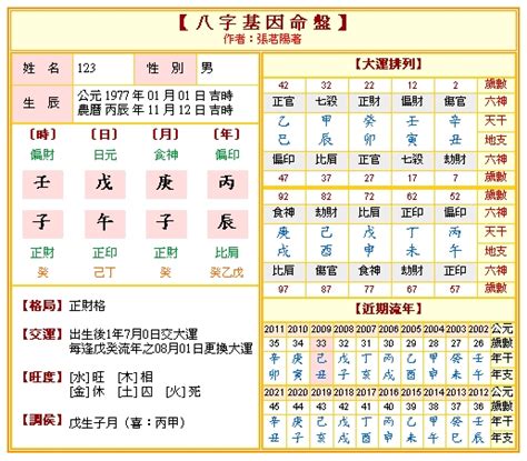 免費八字命盤紫微斗數